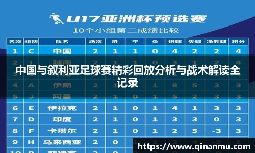 中国与叙利亚足球赛精彩回放分析与战术解读全记录