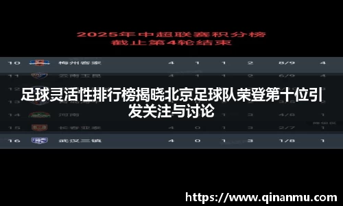 足球灵活性排行榜揭晓北京足球队荣登第十位引发关注与讨论
