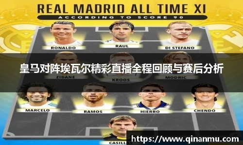 皇马对阵埃瓦尔精彩直播全程回顾与赛后分析